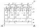 Fig. 01 - Protection of an integrated circuit against attacks