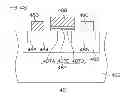 Fig. 41 - Semiconductor device