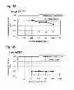Fig. 05 - Semiconductor element and display device using the same