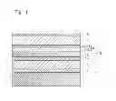 Fig. 02 - Semiconductor light-emitting element and manufacturing method thereof