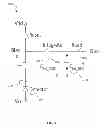 Fig. 03 - High density capacitor integrated into focal plane array processing flow