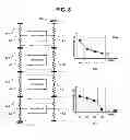 Fig. 08 - Power voltage supply apparatus for three dimensional semiconductor