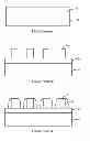 Fig. 02 - Small pitch patterns and fabrication method
