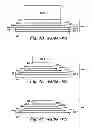 Fig. 06 - Stair step formation using at least two masks