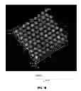 Fig. 20 - Methods of forming nanoparticles using semiconductor manufacturing infrastructure