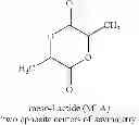 Fig. 37 - Methods of forming nanoparticles using semiconductor manufacturing infrastructure
