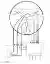 Fig. 02 - Method of Controlling a Pellet Mill