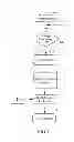 Fig. 02 - Method for jump starting a vehicle