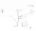 Fig. 08 - Object Retrieval System