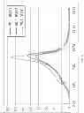 Fig. 06 - IMPACT-ABSORBING AUXILIARY MATERIAL FOR VEHICLE