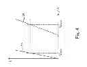 Fig. 05 - Power off delay circuit and method, and audio system with power off delay