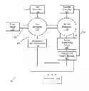 Fig. 01 - Modulating current in a dual generator system