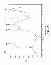 Fig. 07 - Acoustic resonator structure having an electrode with a cantilevered portion
