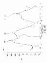 Fig. 08 - Acoustic resonator structure having an electrode with a cantilevered portion