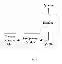Fig. 02 - LED backlight driving circuit, backlight module, and LCD device