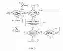 Fig. 06 - Lighting network control apparatus and method