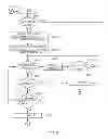 Fig. 07 - Lighting network control apparatus and method