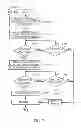 Fig. 08 - Lighting network control apparatus and method