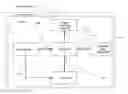 Fig. 01 - Light emitting bio-mimicry method
