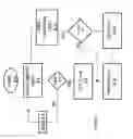 Fig. 09 - Light emitting bio-mimicry method