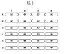 Fig. 04 - ORGANIC LIGHT EMITTING DISPLAY