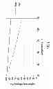 Fig. 02 - Light emitting apparatus and method of operating thereof