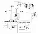 Fig. 01 - Method of interfacing with a portable light