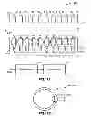 Fig. 16 - Charged particle accelerator magnet apparatus and method of use thereof