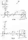 Fig. 30 - Charged particle accelerator magnet apparatus and method of use thereof