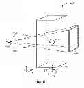 Fig. 31 - Charged particle accelerator magnet apparatus and method of use thereof