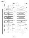 Fig. 41 - Charged particle accelerator magnet apparatus and method of use thereof