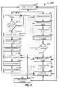 Fig. 43 - Charged particle accelerator magnet apparatus and method of use thereof