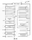 Fig. 46 - Charged particle accelerator magnet apparatus and method of use thereof