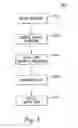 Fig. 03 - Systems, methods, and assemblies for detecting stoppage of electric motors
