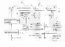 Fig. 01 - Control method for controlling a current vector controlled synchronous reluctance motor