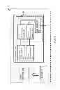 Fig. 02 - Fan control system, computer system, and fan controlling method thereof
