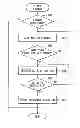 Fig. 01 - Motor control apparatus
