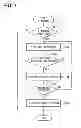 Fig. 06 - Motor control apparatus