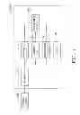 Fig. 02 - POWER SUPPLY CIRCUIT