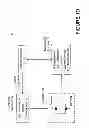 Fig. 03 - Method and circuitry to adaptively charge a battery/cell