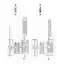 Fig. 08 - Method and circuitry to adaptively charge a battery/cell