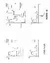Fig. 09 - Method and circuitry to adaptively charge a battery/cell