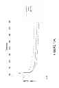 Fig. 22 - Method and circuitry to adaptively charge a battery/cell
