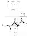 Fig. 03 - Magnetic inspection systems for inspection of target objects