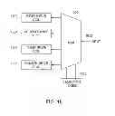Fig. 17 - Magnetic inspection systems for inspection of target objects