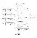 Fig. 18 - Magnetic inspection systems for inspection of target objects