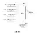 Fig. 19 - Magnetic inspection systems for inspection of target objects