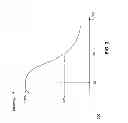 Fig. 03 - System and method for improving chemical efficiency of a battery in a flow measurement system