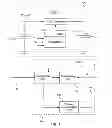 Fig. 08 - System and method for improving chemical efficiency of a battery in a flow measurement system