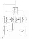 Fig. 04 - Offset reduction for displacement sensor
